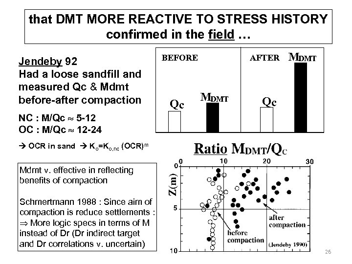 that DMT MORE REACTIVE TO STRESS HISTORY confirmed in the field … Jendeby 92