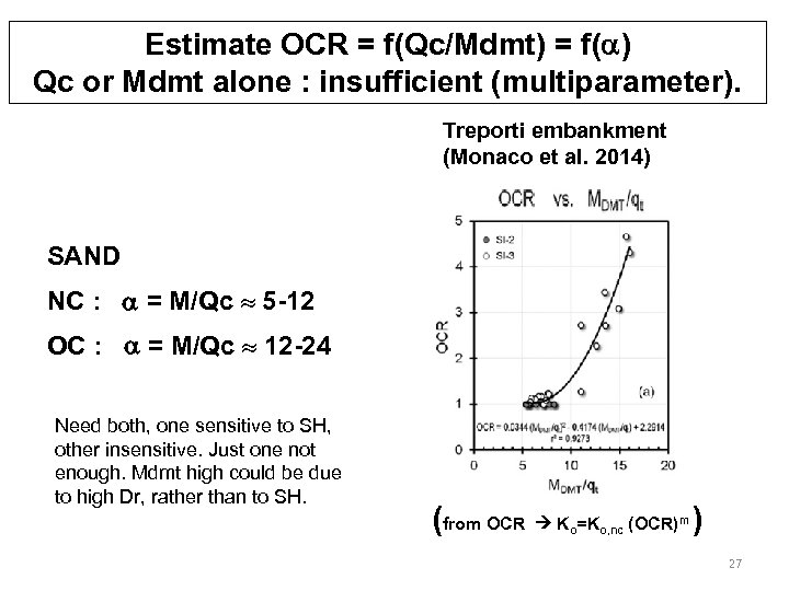 Estimate OCR = f(Qc/Mdmt) = f( ) Qc or Mdmt alone : insufficient (multiparameter).