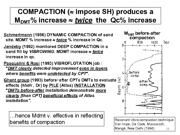 COMPACTION ( impose SH) produces a MDMT% increase twice the Qc% increase MDMT before-after