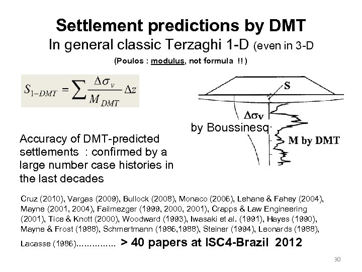 Settlement predictions by DMT In general classic Terzaghi 1 -D (even in 3 -D