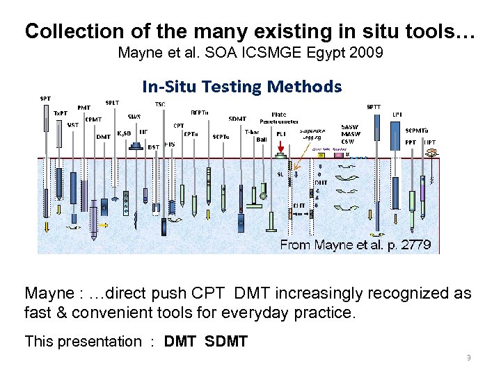 Collection of the many existing in situ tools… Mayne et al. SOA ICSMGE Egypt