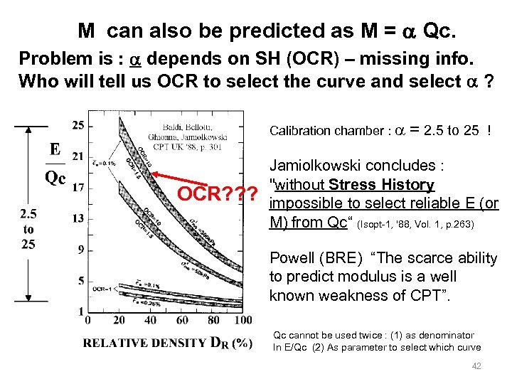 M can also be predicted as M = Qc. Problem is : depends on