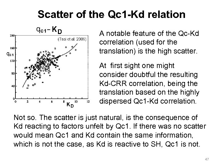 Scatter of the Qc 1 -Kd relation A notable feature of the Qc-Kd correlation