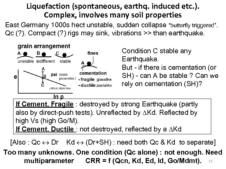 Liquefaction (spontaneous, earthq. induced etc. ). Complex, involves many soil properties East Germany 1000