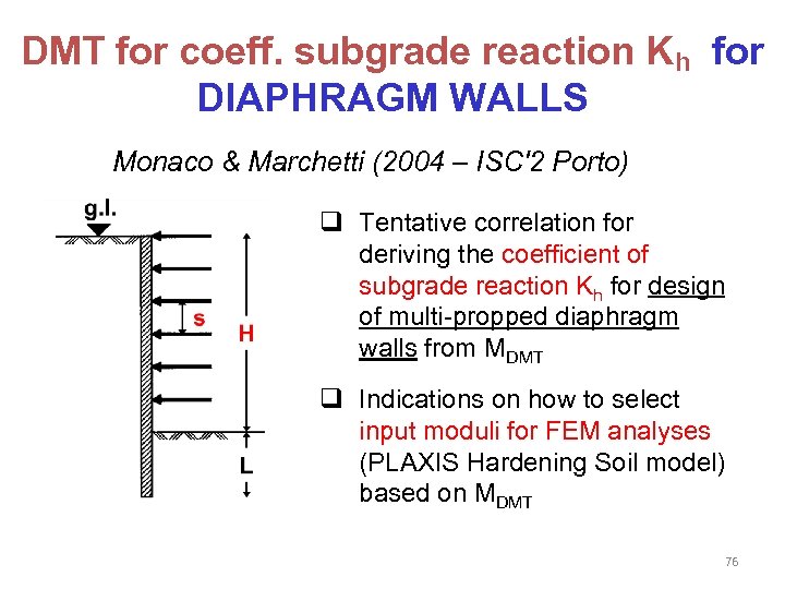 DMT for coeff. subgrade reaction Kh for DIAPHRAGM WALLS Monaco & Marchetti (2004 –