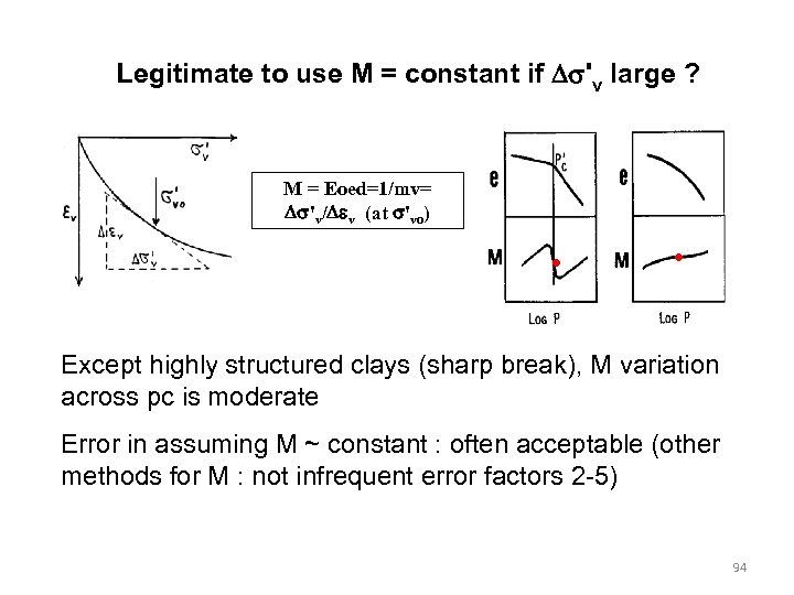 Legitimate to use M = constant if 'v large ? M = Eoed=1/mv= 'v/