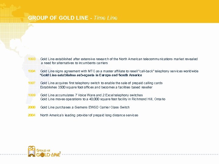 GROUP OF GOLD LINE - Time Line 1993 Gold Line established after extensive research