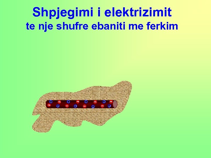 Shpjegimi i elektrizimit te nje shufre ebaniti me ferkim 