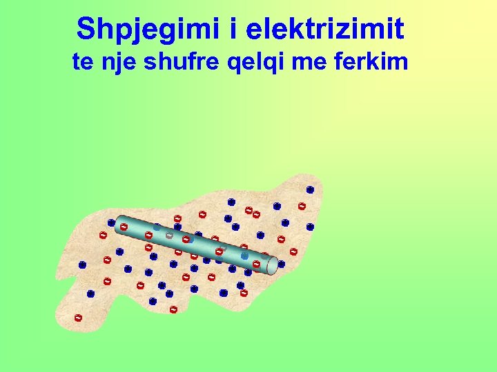 Shpjegimi i elektrizimit te nje shufre qelqi me ferkim 