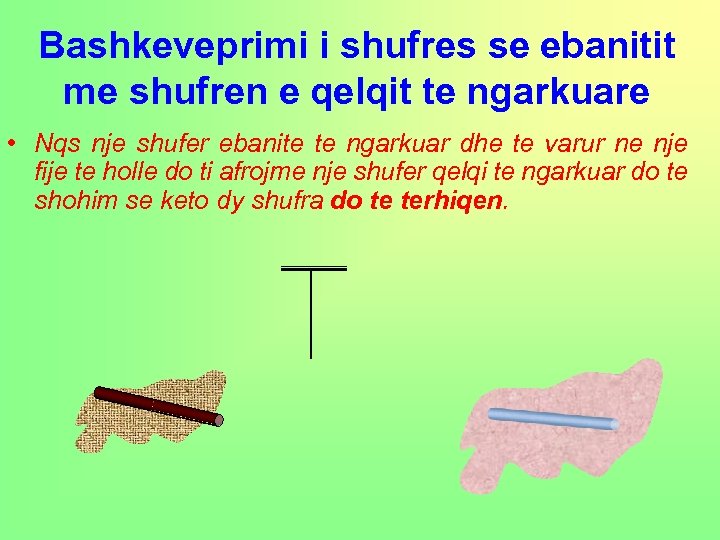 Bashkeveprimi i shufres se ebanitit me shufren e qelqit te ngarkuare • Nqs nje