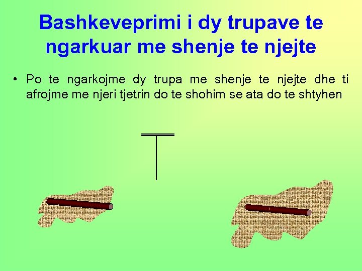 Bashkeveprimi i dy trupave te ngarkuar me shenje te njejte • Po te ngarkojme