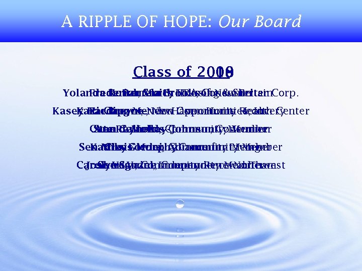 A RIPPLE OF HOPE: Our Board Class of 2010 2008 2009 Frederick Smith HRA,