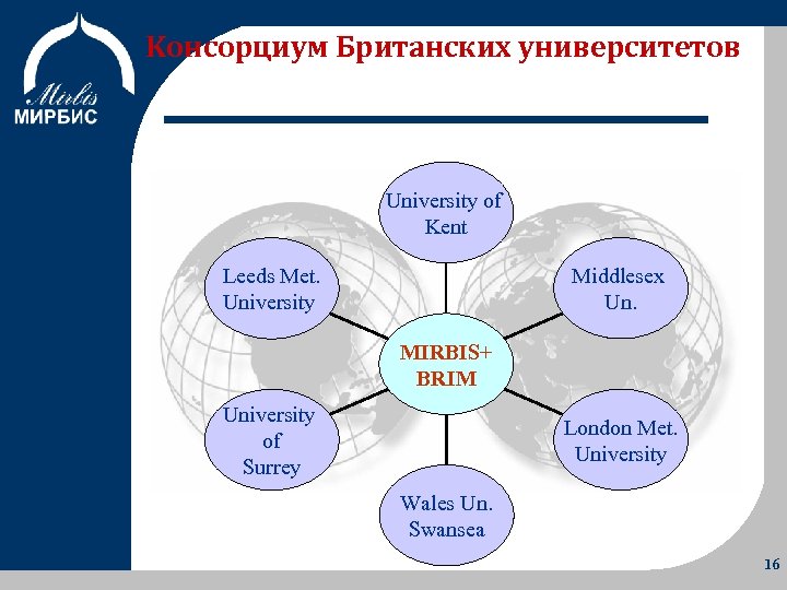 Kонсорциум Британских университетов Об Институте Программы University of Kent MIRBIS+ BRIM Учебный процесс Преимущества