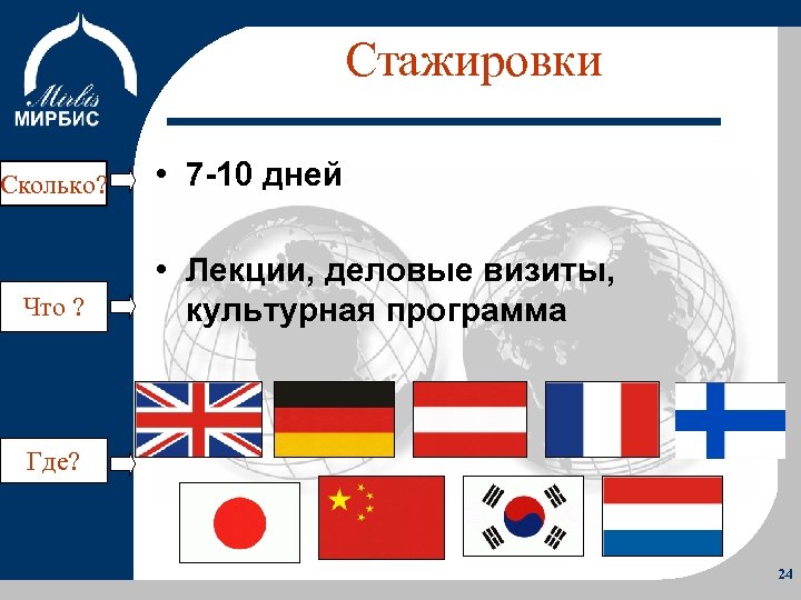 Стажировки Сколько? Об • 7 -10 дней Институте Программы Что ? • Лекции, деловые