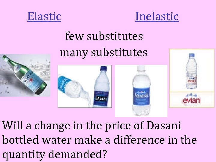 Elastic Inelastic few substitutes many substitutes Will a change in the price of Dasani