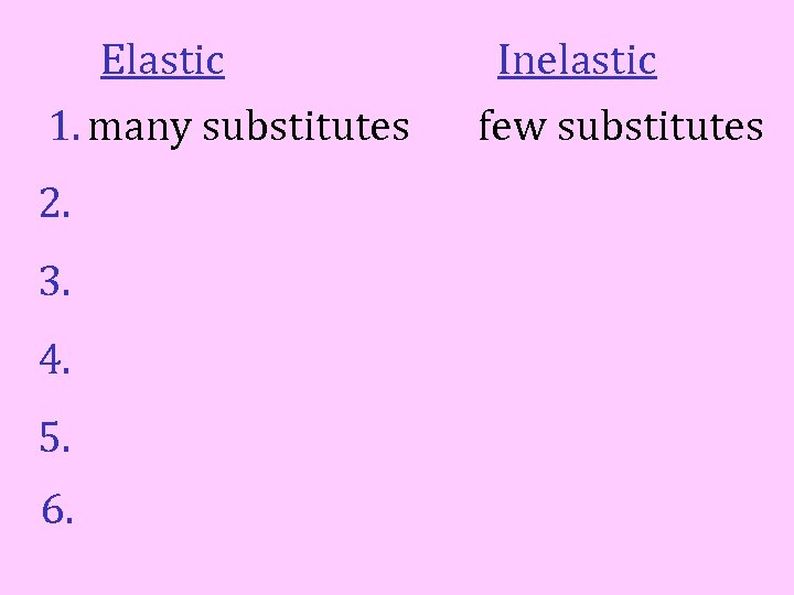 Elastic 1. many substitutes 2. 3. 4. 5. 6. Inelastic few substitutes 