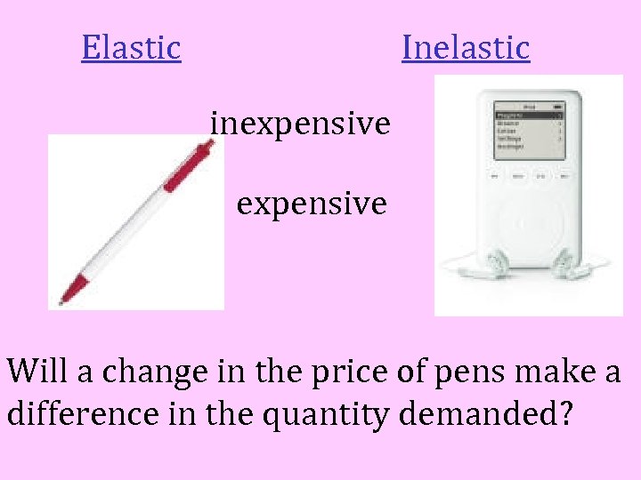 Elastic Inelastic inexpensive Will a change in the price of pens make a difference