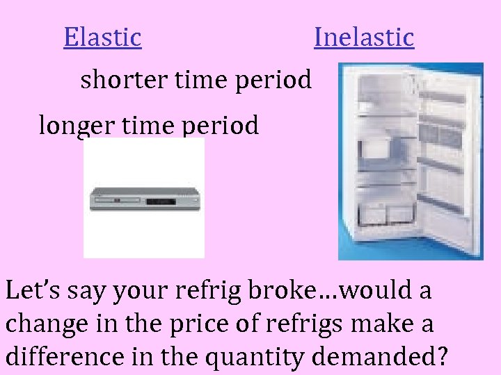 Elastic Inelastic shorter time period longer time period Let’s say your refrig broke…would a