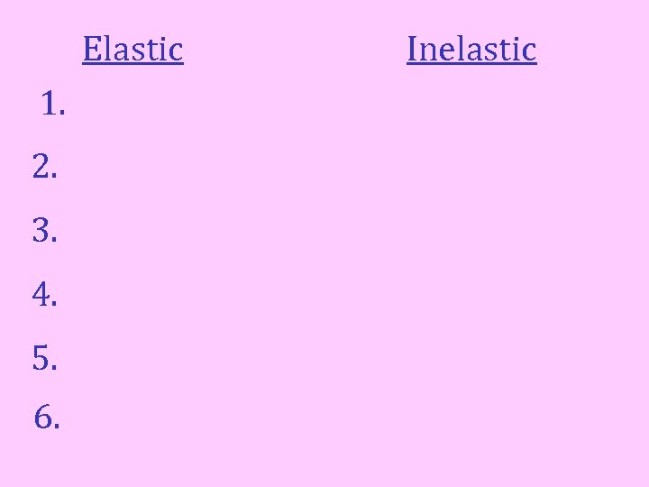 Elastic 1. 2. 3. 4. 5. 6. Inelastic 