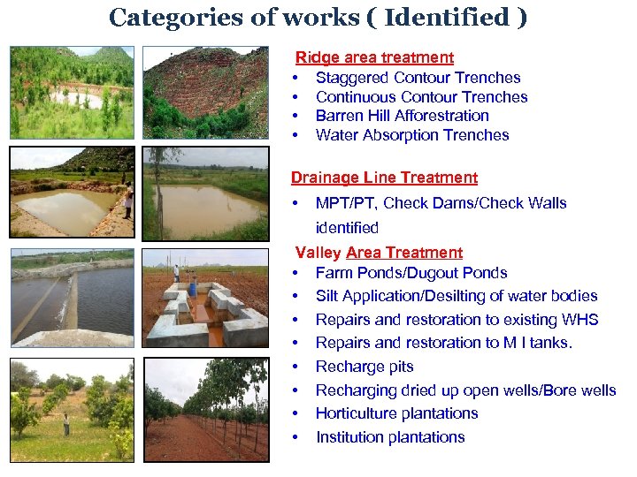Categories of works ( Identified ) Ridge area treatment • Staggered Contour Trenches •
