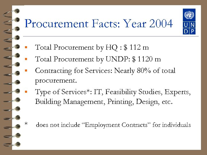 Procurement Facts: Year 2004 Total Procurement by HQ : $ 112 m § Total