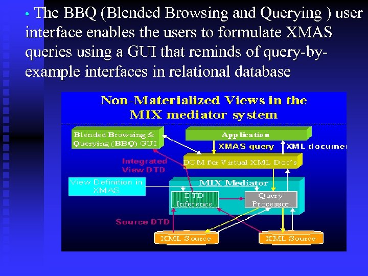  • The BBQ (Blended Browsing and Querying ) user interface enables the users
