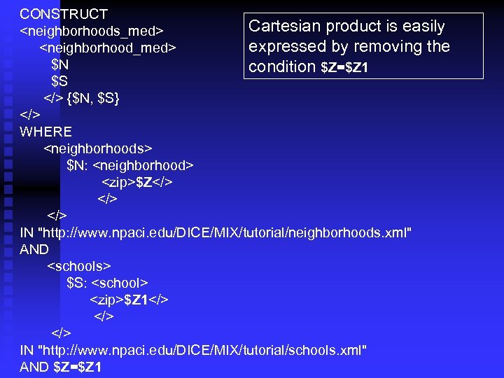 CONSTRUCT Cartesian product is easily <neighborhoods_med> expressed by removing the <neighborhood_med> $N condition $Z=$Z