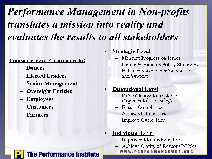 Performance Management in Non-profits translates a mission into reality and evaluates the results to