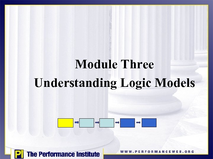 Module Three Understanding Logic Models 