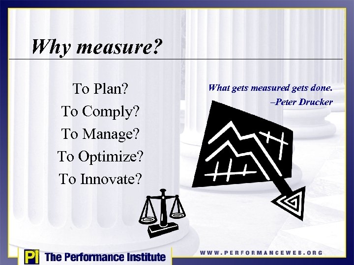 Why measure? To Plan? To Comply? To Manage? To Optimize? To Innovate? What gets