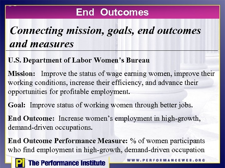 End Outcomes Connecting mission, goals, end outcomes and measures U. S. Department of Labor