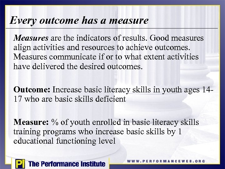 Every outcome has a measure Measures are the indicators of results. Good measures align