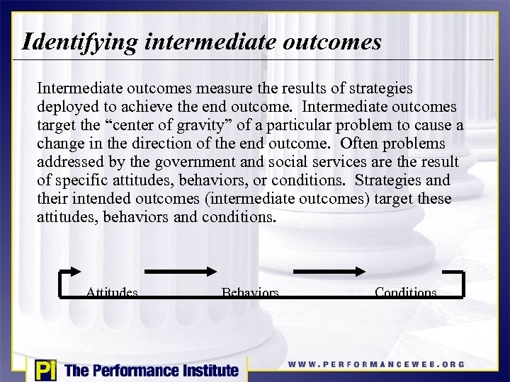 Identifying intermediate outcomes Intermediate outcomes measure the results of strategies deployed to achieve the