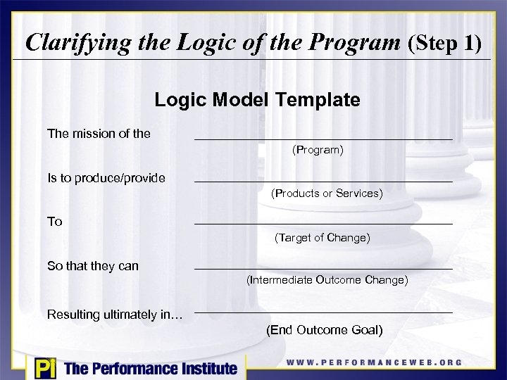 Clarifying the Logic of the Program (Step 1) Logic Model Template The mission of