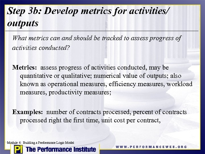 Step 3 b: Develop metrics for activities/ outputs What metrics can and should be