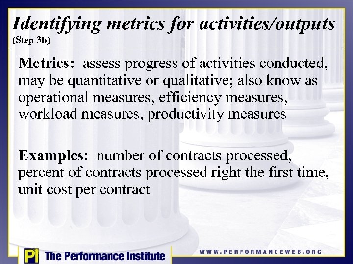 Identifying metrics for activities/outputs (Step 3 b) Metrics: assess progress of activities conducted, may