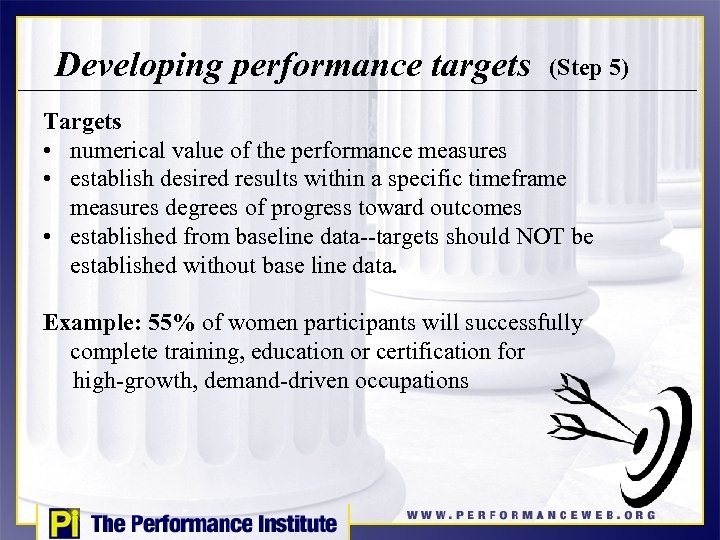Developing performance targets (Step 5) Targets • numerical value of the performance measures •