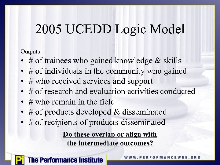 2005 UCEDD Logic Model Outputs – • • # of trainees who gained knowledge