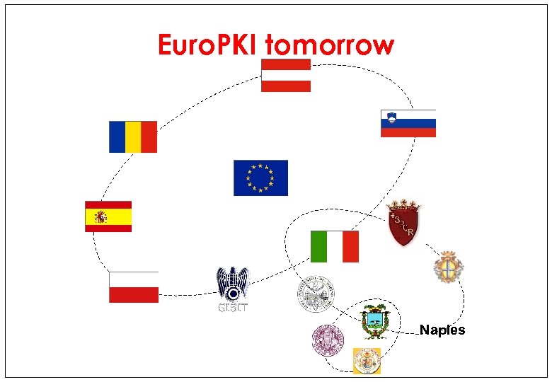 Euro. PKI tomorrow Naples 
