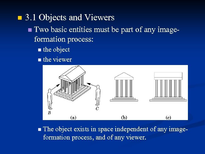  3. 1 Objects and Viewers Two basic entities must be part of any