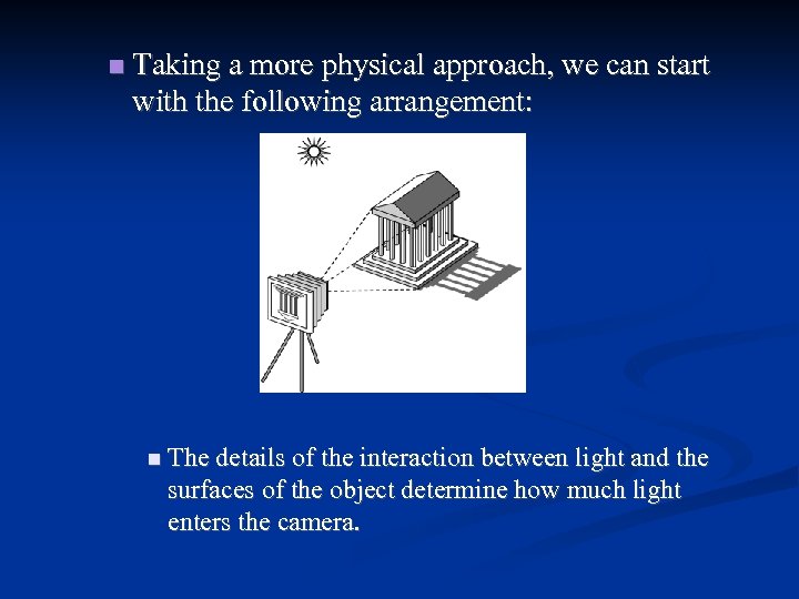  Taking a more physical approach, we can start with the following arrangement: The