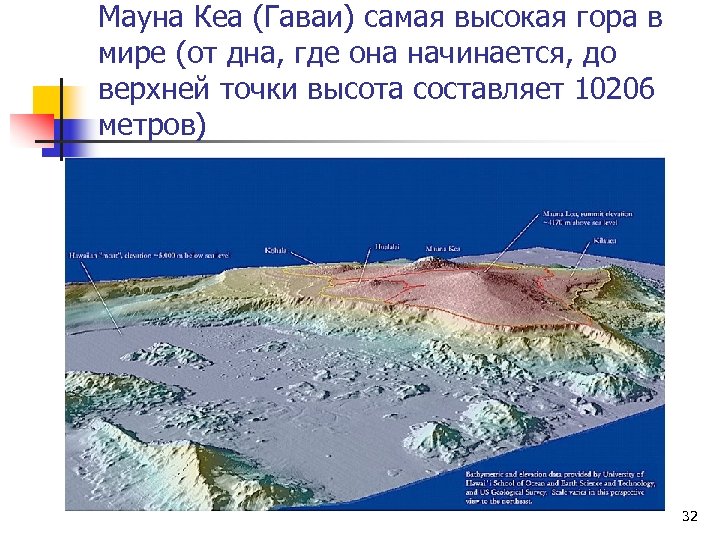 Гора мауна кеа высота