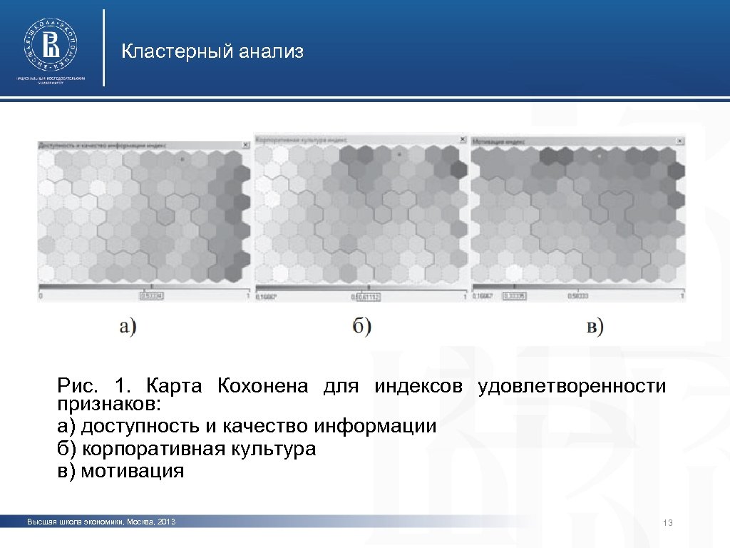 Карта кохонена это