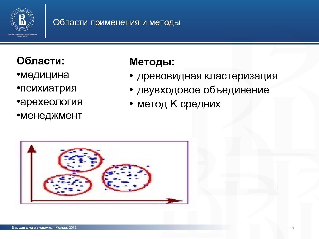 Метод областей. Древовидная кластеризация. Кластерный анализ древовидная кластеризация. Двухвходовое объединение кластерный анализ. Объединение кластеров методы.