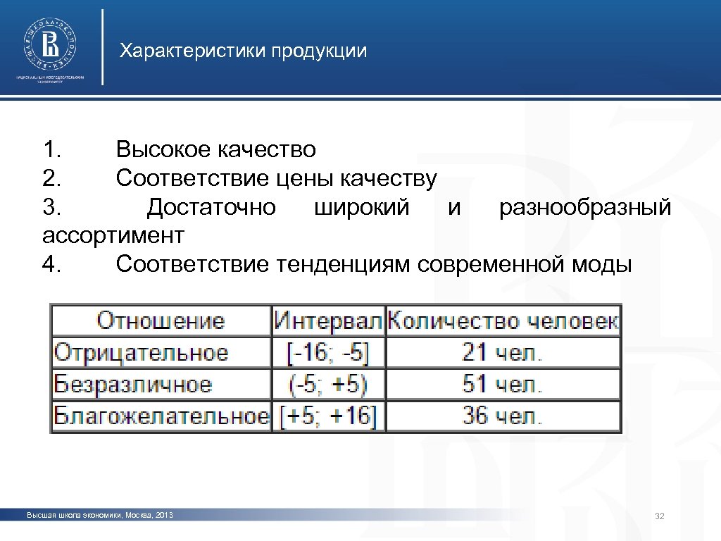 Характер продукции. Параметры продукции. Стоимость соответствия качеству. Соответствие тенденциям. Качество как соответствие стоимости.