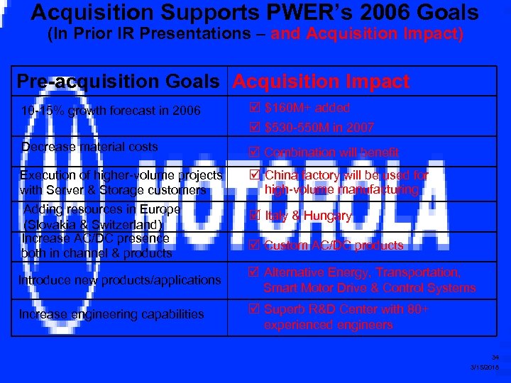 Acquisition Supports PWER’s 2006 Goals (In Prior IR Presentations – and Acquisition Impact) Pre-acquisition