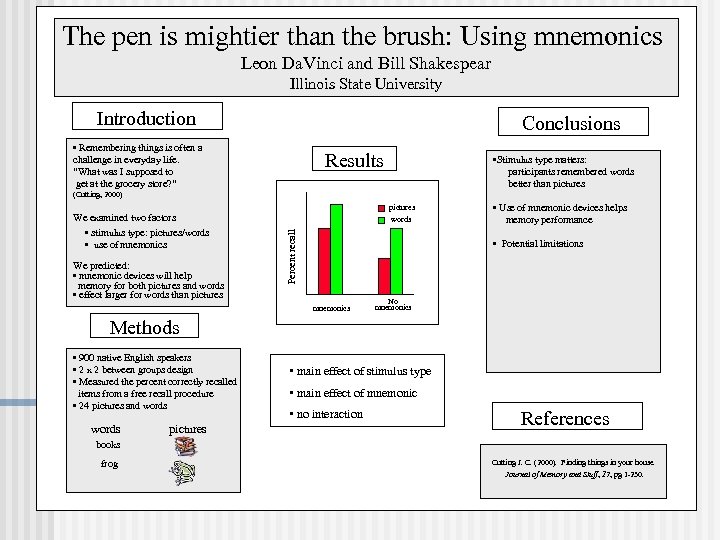 The pen is mightier than the brush: Using mnemonics Leon Da. Vinci and Bill