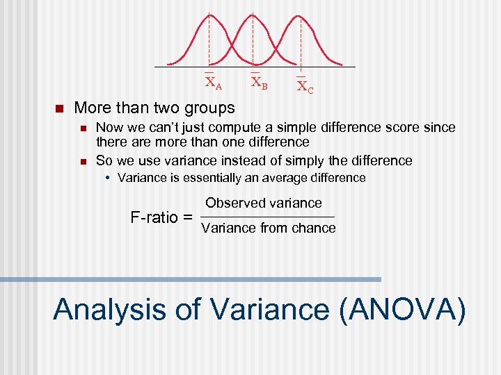 XA n XB XC More than two groups n n Now we can’t just