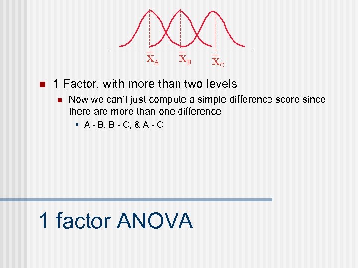 XA n XB XC 1 Factor, with more than two levels n Now we