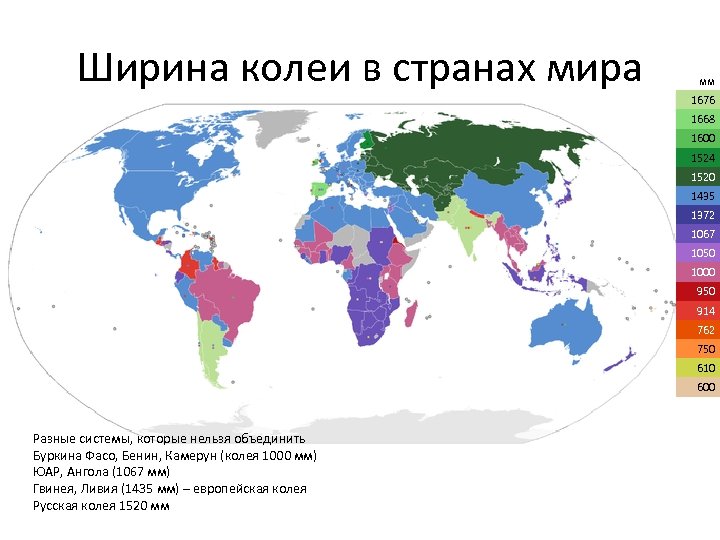 Ширина колеи в странах мира мм 1676 1668 1600 1524 1520 1435 1372 1067